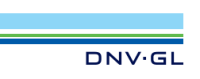 DNV GL